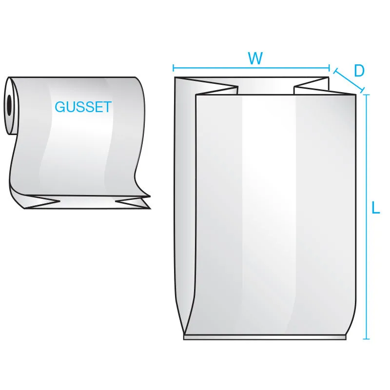 24" x 24" x 48" x 1.5 mil Clear Eco-Manufactured Plastic Side-Gusseted Bags (Roll of 100)